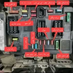 جعبه فیوز پژو 206
