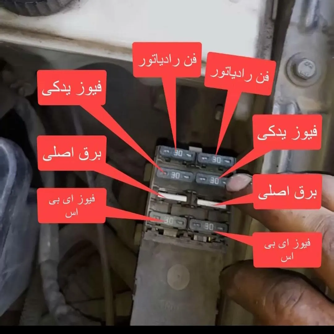 چعبه فیوز کالسکه ای پژو