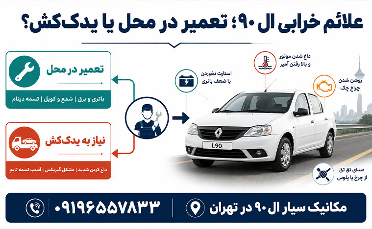 مکانیک سیار ال 90 در تهران 3 علائم خرابی ال 90 تعمیر در محل