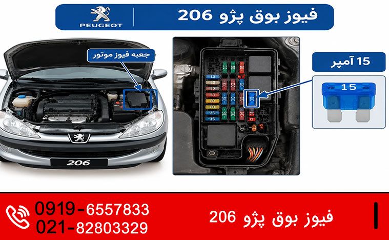 لیست کامل فیوزهای پژو ۲۰۶ 3 فیور بوق پژو 206 کجاست؟