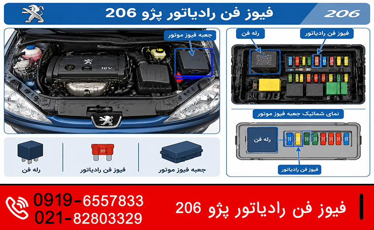 لیست کامل فیوزهای پژو ۲۰۶ 4 فیوز فن رادیاتور پژو 206 کجاست؟