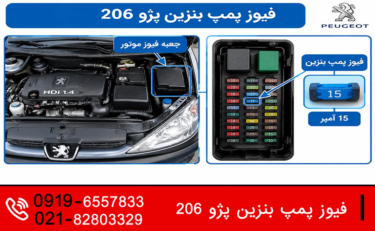 لیست کامل فیوزهای پژو ۲۰۶ 2 فیوز پمپ بنزین پژو 206 کجاست؟