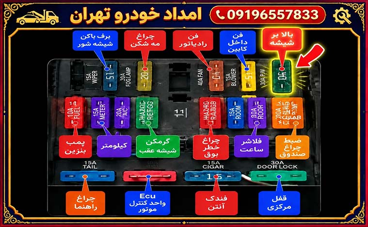 فیوز شیشه بالابر پراید کجاست؟