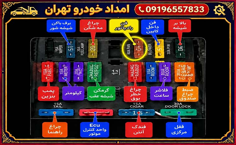 فیوز فن پراید کجاست؟